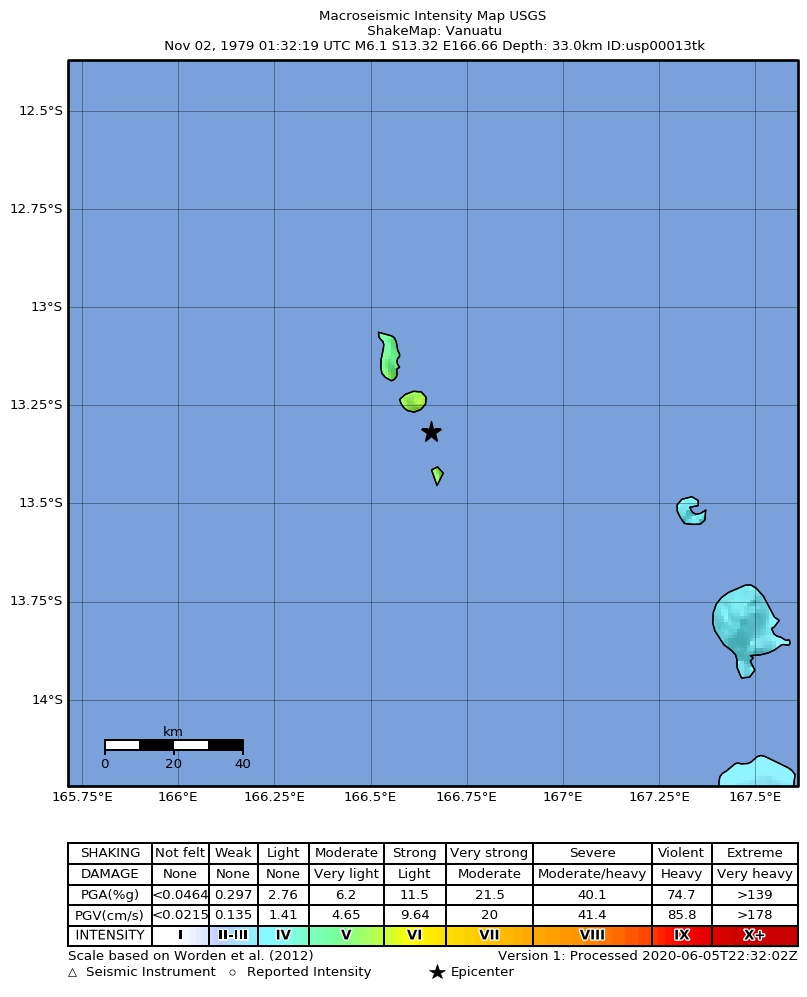 USGS ShakeMap: estimated shaking intensity around the epicenter