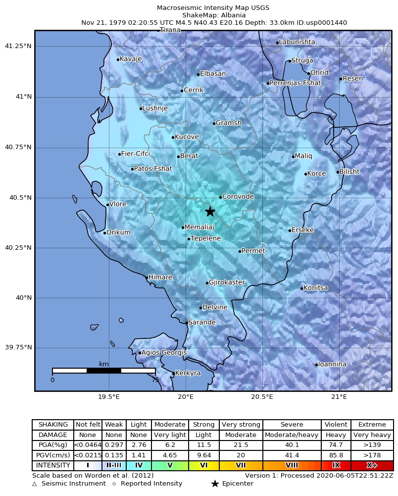 USGS ShakeMap: estimated shaking intensity around the epicenter
