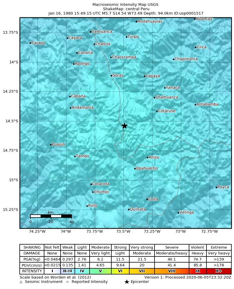 USGS ShakeMap: estimated shaking intensity around the epicenter