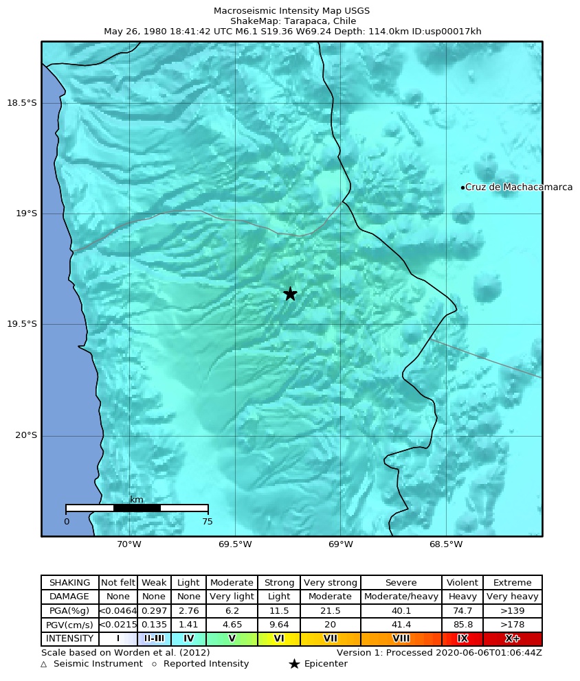 USGS ShakeMap: estimated shaking intensity around the epicenter