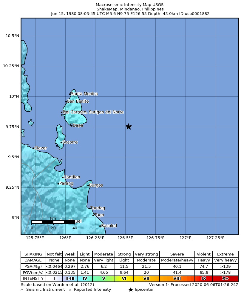 USGS ShakeMap: estimated shaking intensity around the epicenter