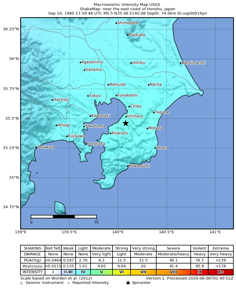 USGS ShakeMap: estimated shaking intensity around the epicenter