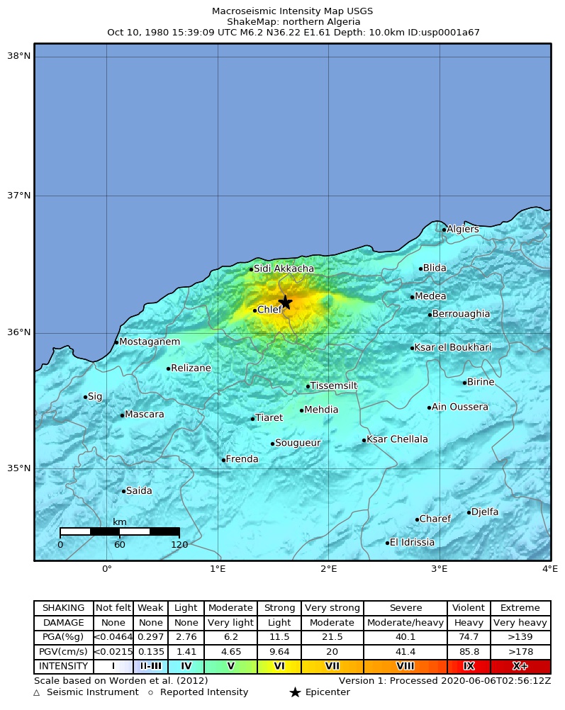 USGS ShakeMap: estimated shaking intensity around the epicenter