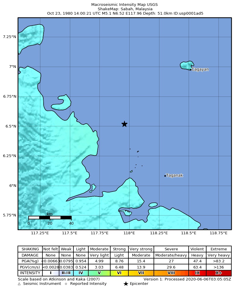 USGS ShakeMap: estimated shaking intensity around the epicenter