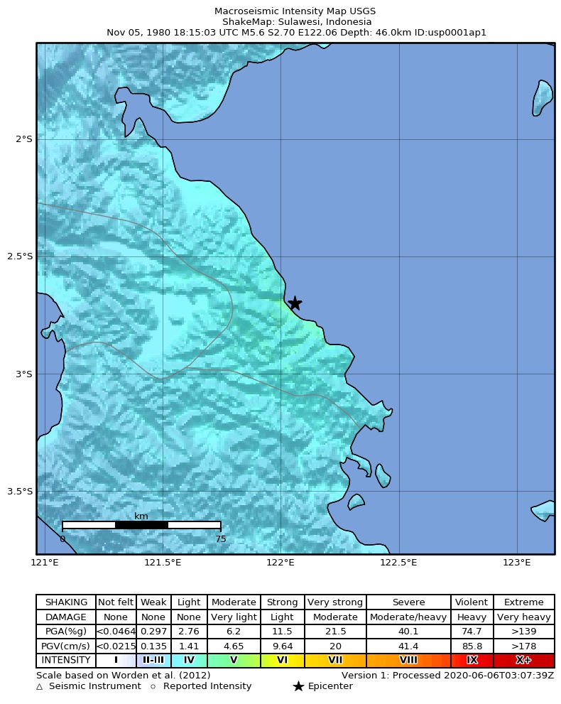 USGS ShakeMap: estimated shaking intensity around the epicenter