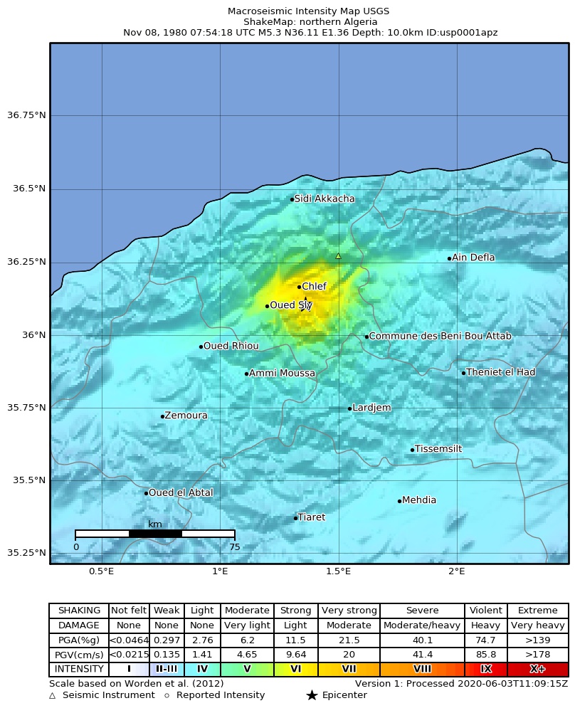 USGS ShakeMap: estimated shaking intensity around the epicenter