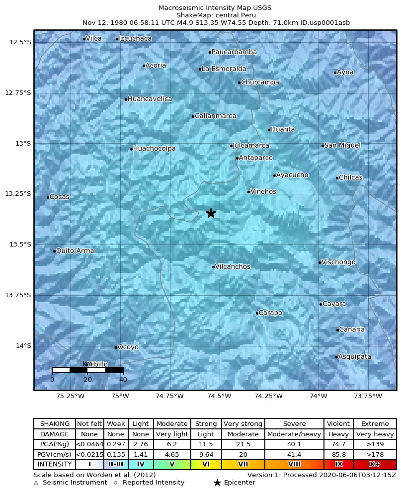 USGS ShakeMap: estimated shaking intensity around the epicenter