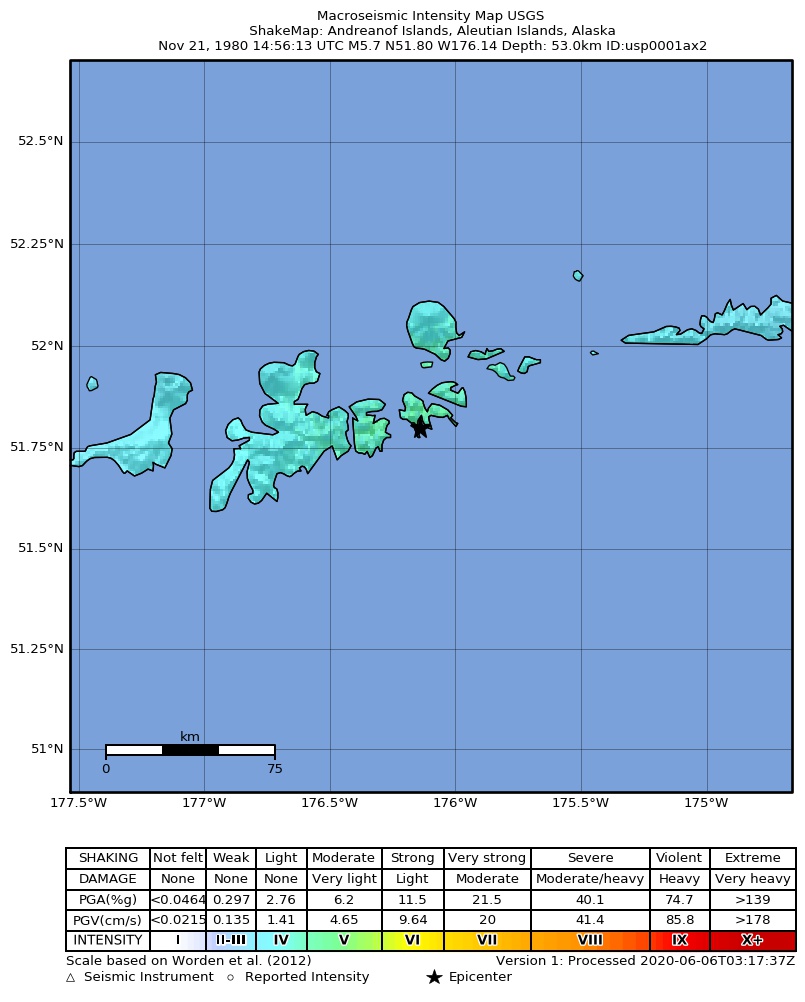 USGS ShakeMap: estimated shaking intensity around the epicenter