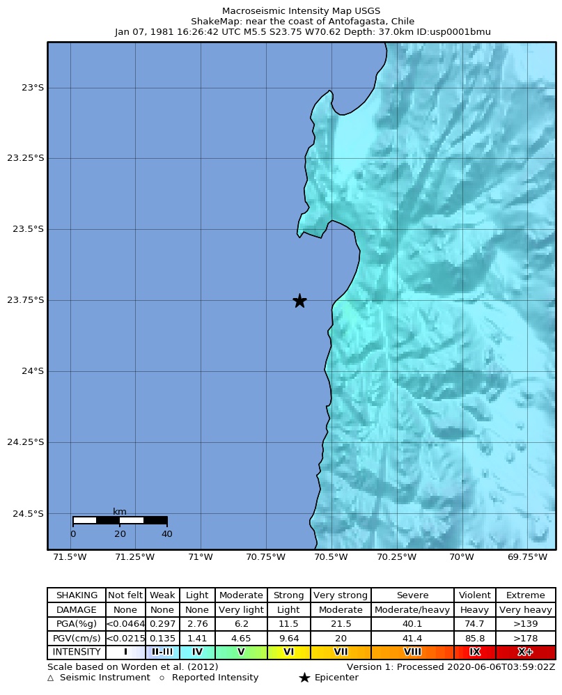 USGS ShakeMap: estimated shaking intensity around the epicenter