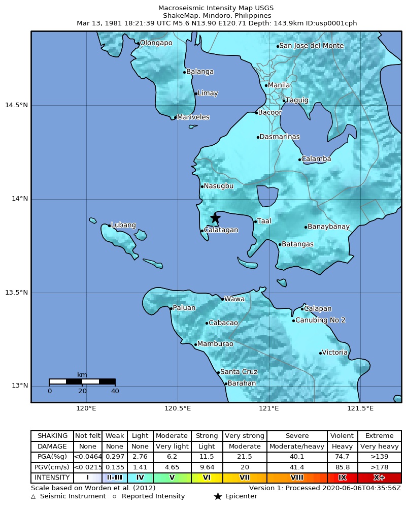 USGS ShakeMap: estimated shaking intensity around the epicenter