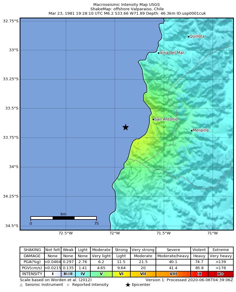 USGS ShakeMap: estimated shaking intensity around the epicenter