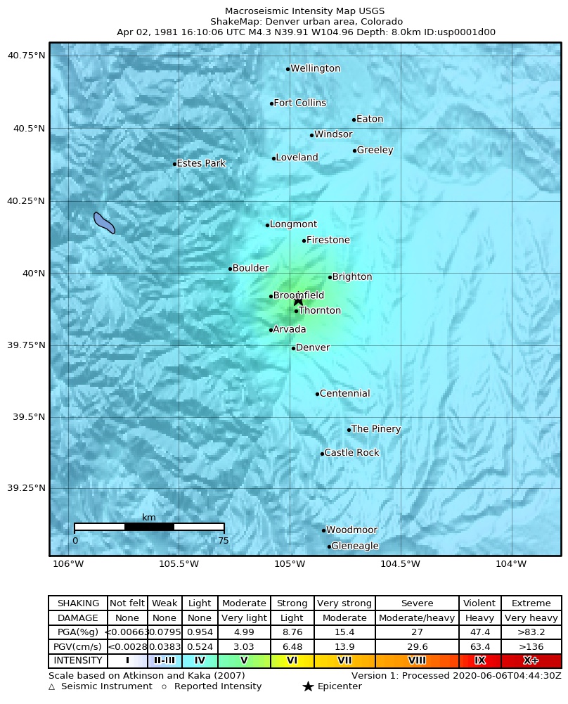 USGS ShakeMap: estimated shaking intensity around the epicenter