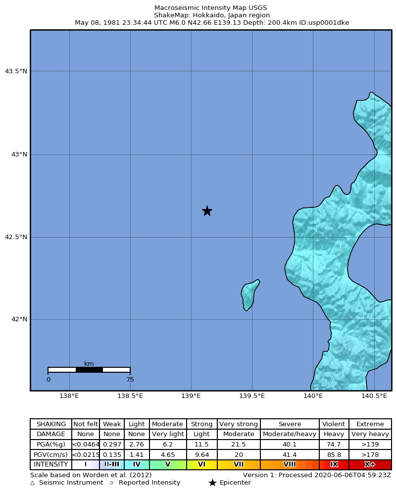 USGS ShakeMap: estimated shaking intensity around the epicenter