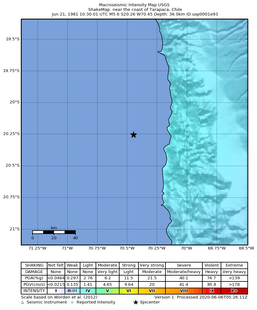 USGS ShakeMap: estimated shaking intensity around the epicenter