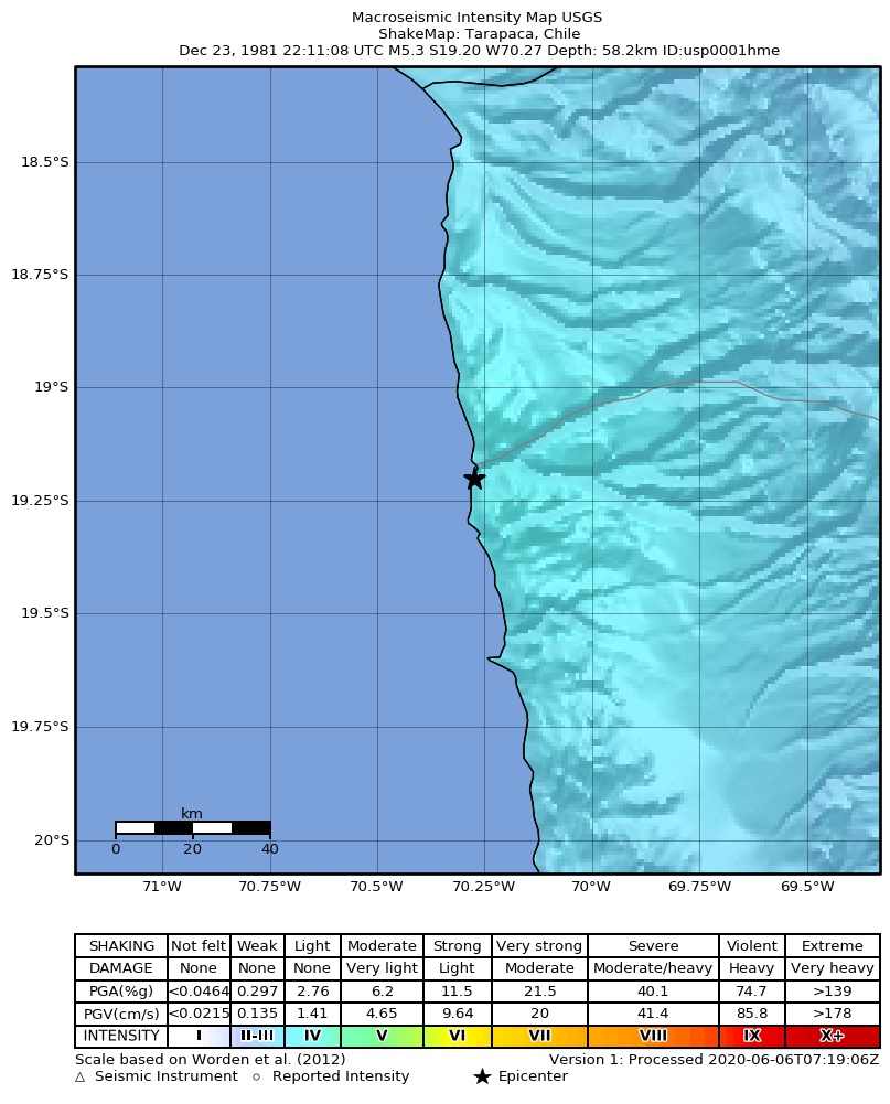 USGS ShakeMap: estimated shaking intensity around the epicenter