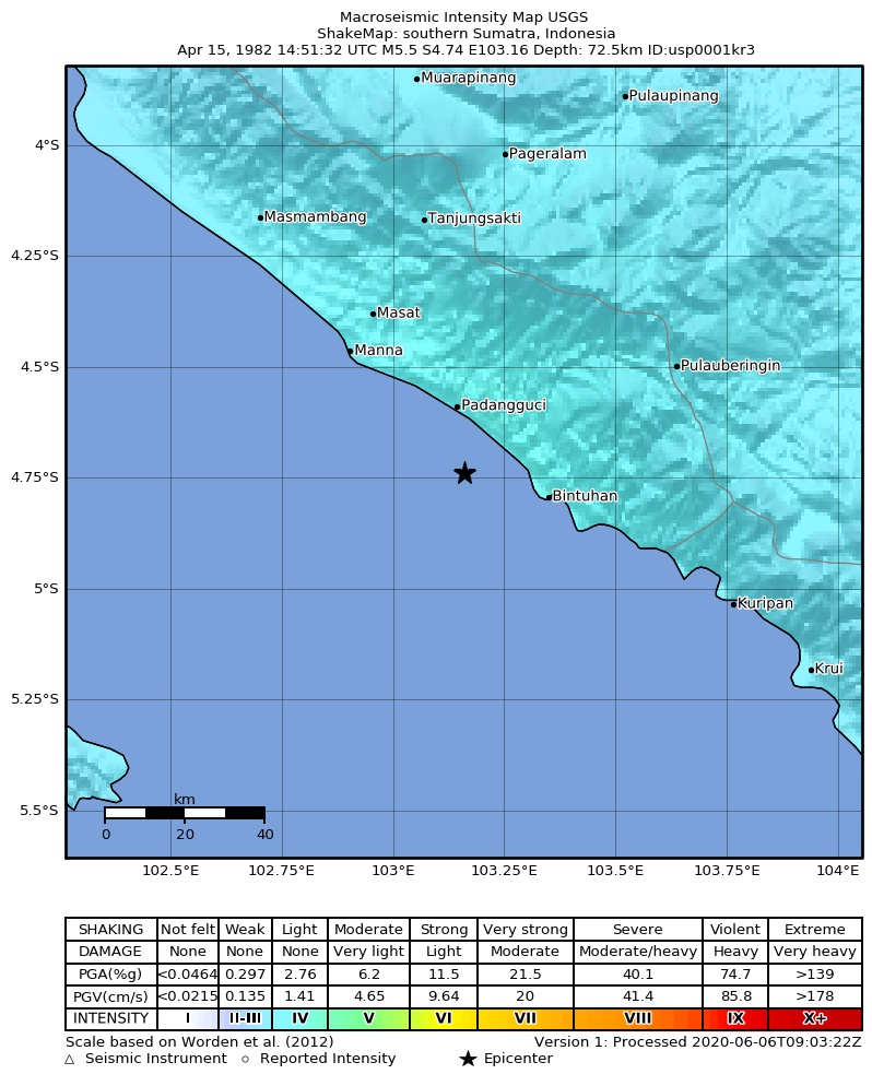 USGS ShakeMap: estimated shaking intensity around the epicenter