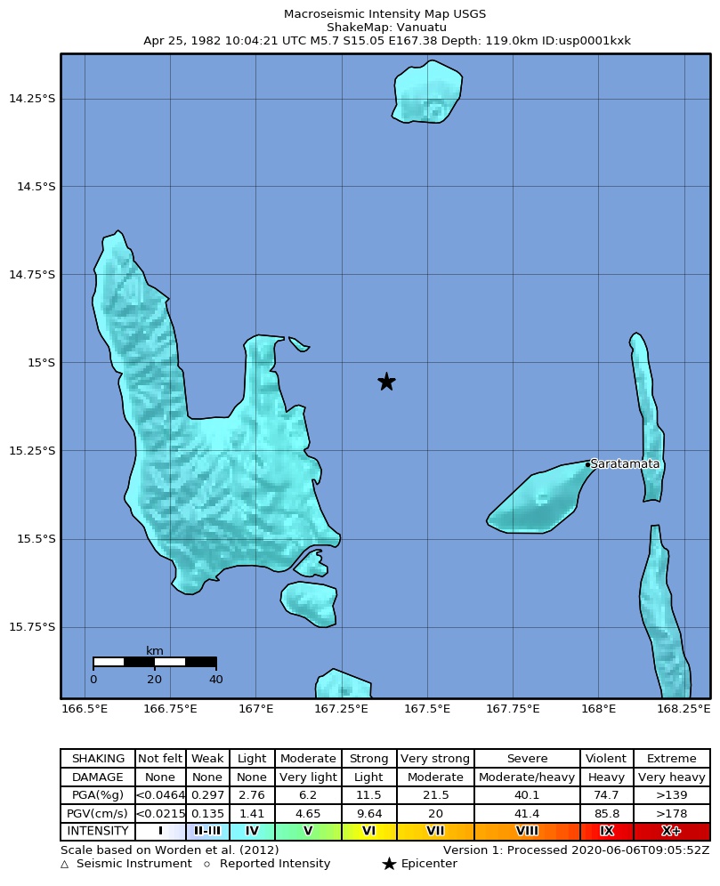 USGS ShakeMap: estimated shaking intensity around the epicenter