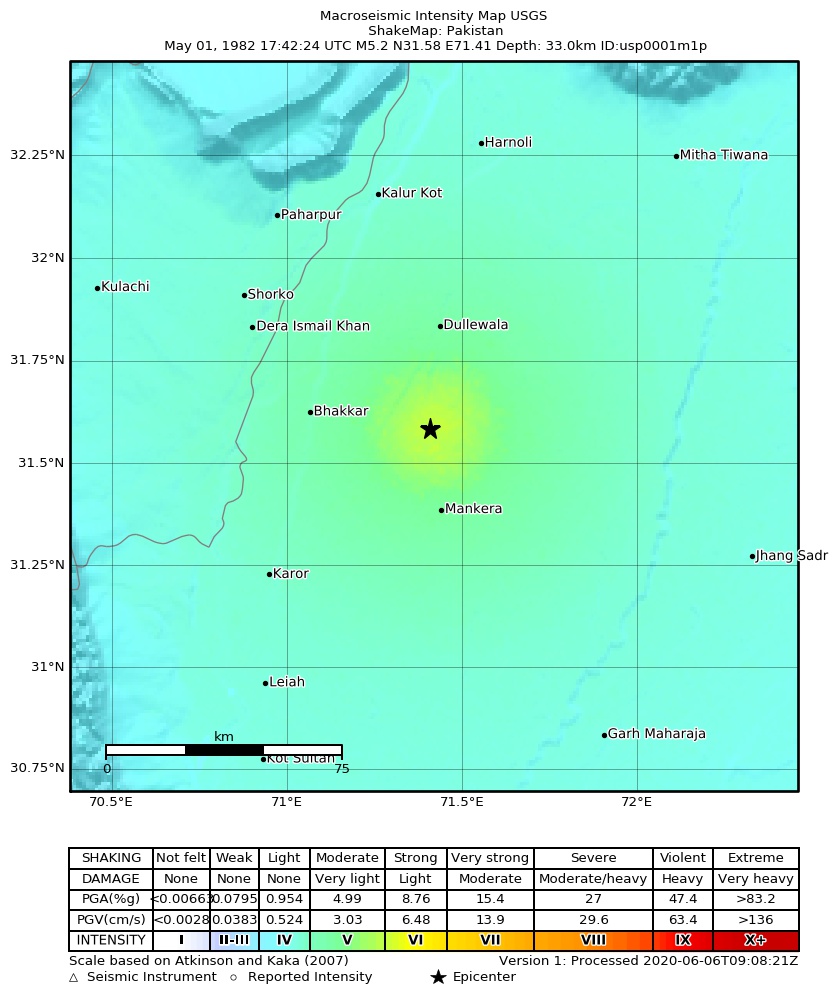 USGS ShakeMap: estimated shaking intensity around the epicenter