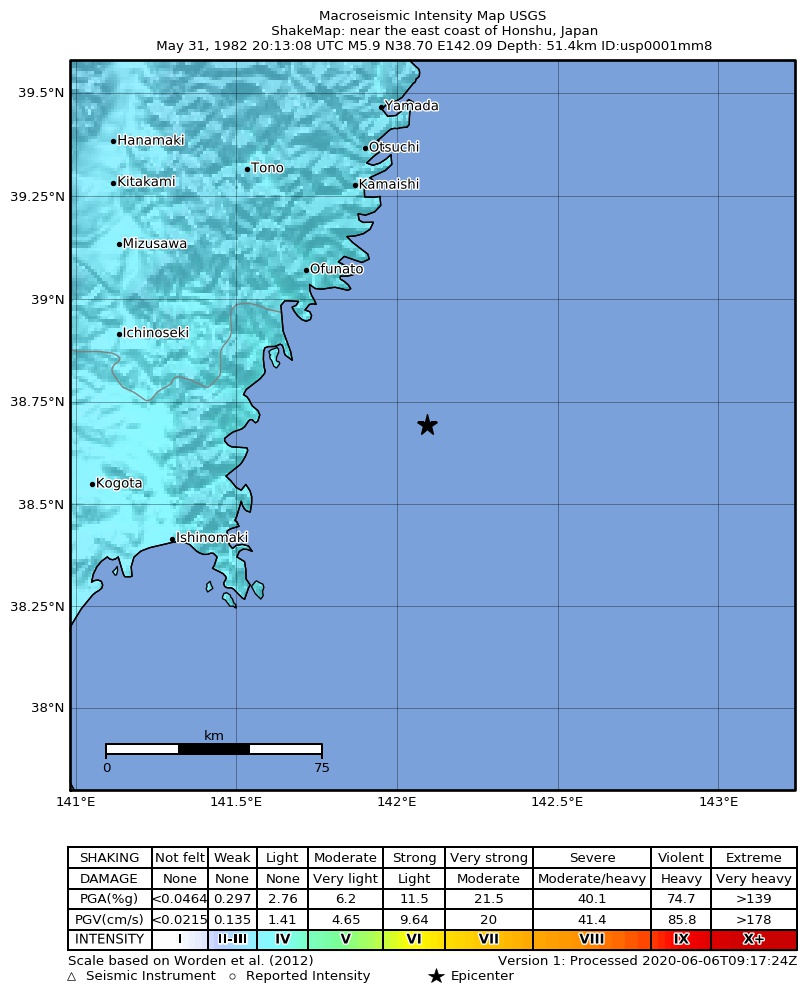 USGS ShakeMap: estimated shaking intensity around the epicenter