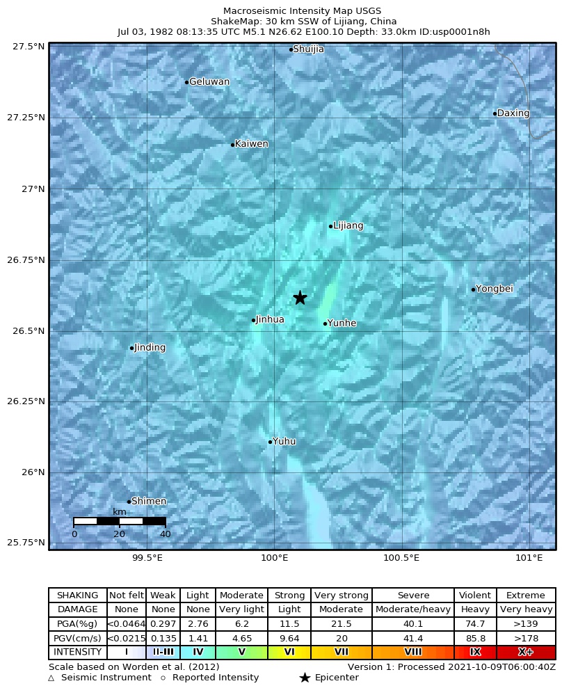 USGS ShakeMap: estimated shaking intensity around the epicenter