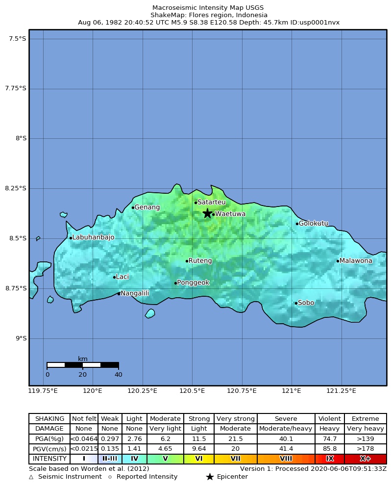 USGS ShakeMap: estimated shaking intensity around the epicenter