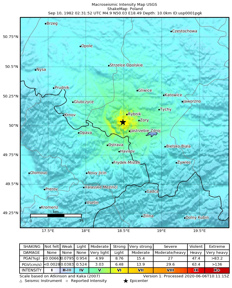 USGS ShakeMap: estimated shaking intensity around the epicenter