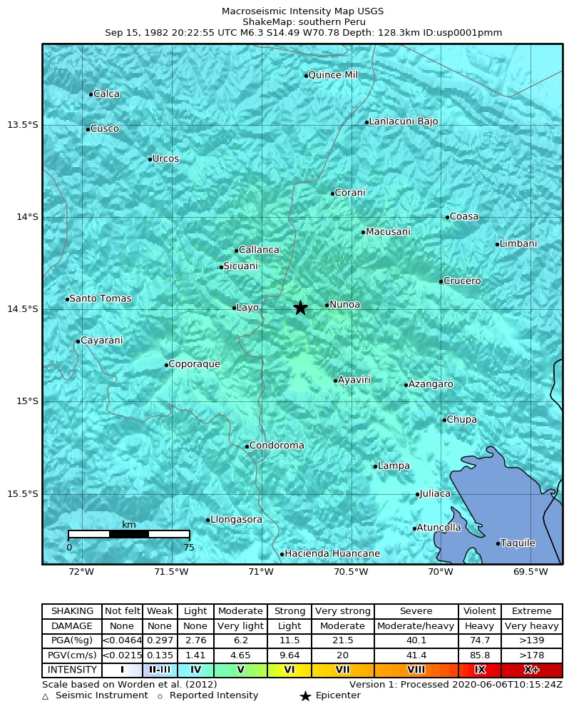USGS ShakeMap: estimated shaking intensity around the epicenter