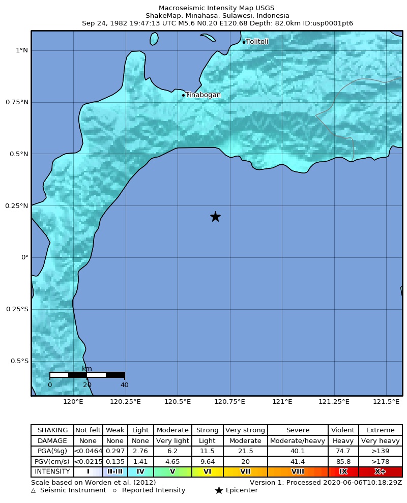 USGS ShakeMap: estimated shaking intensity around the epicenter