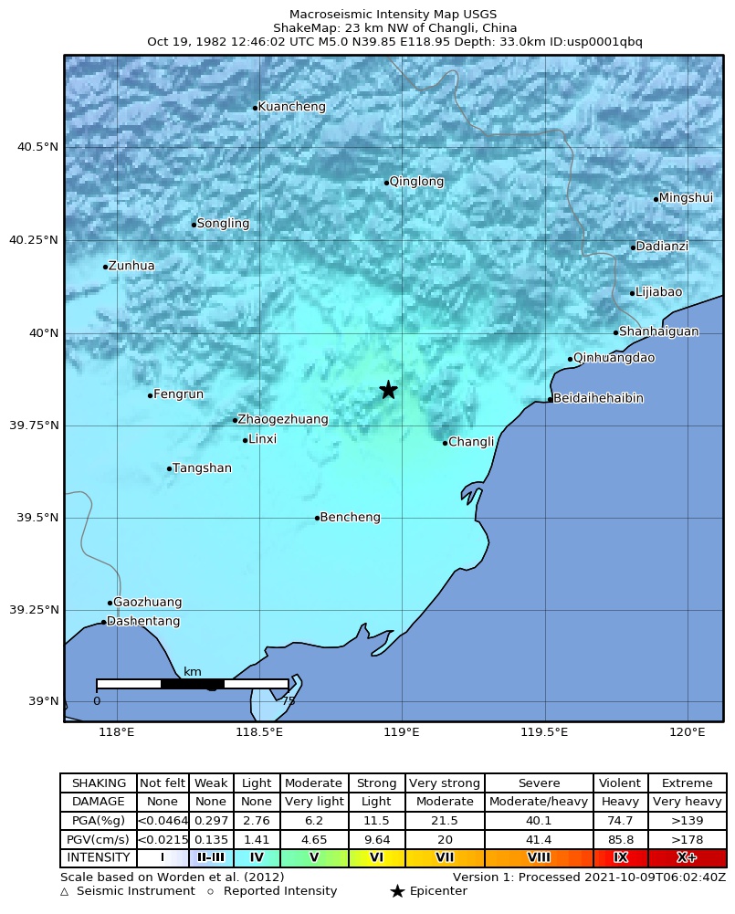 USGS ShakeMap: estimated shaking intensity around the epicenter