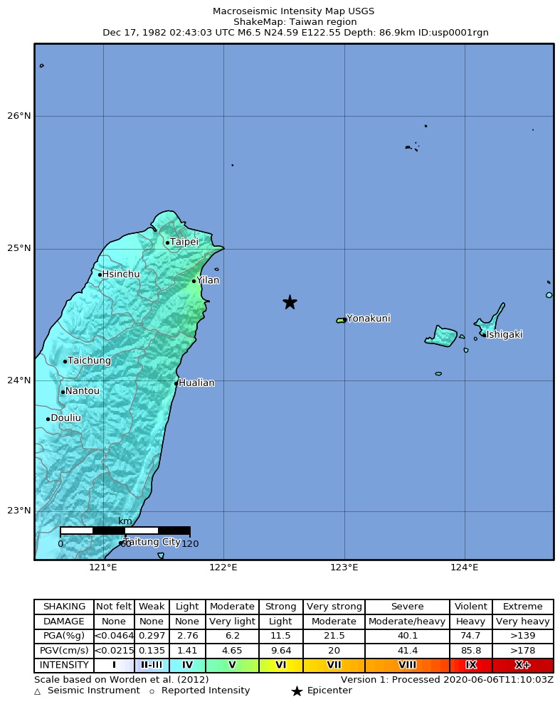 USGS ShakeMap: estimated shaking intensity around the epicenter