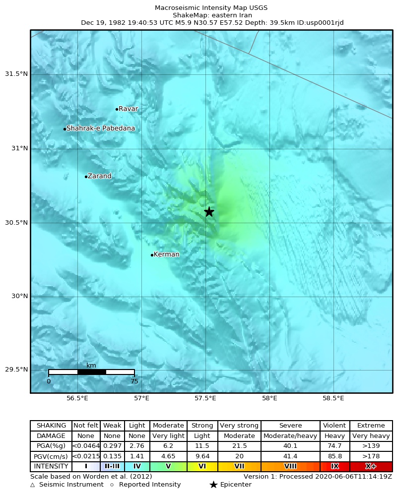 USGS ShakeMap: estimated shaking intensity around the epicenter