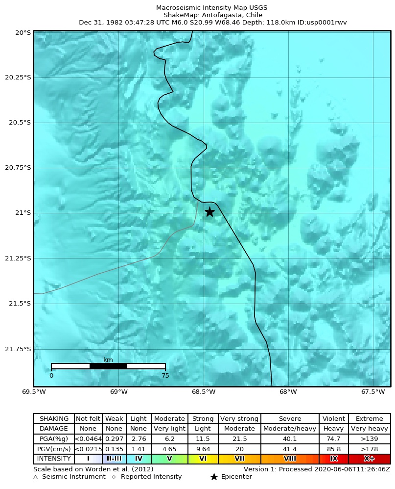 USGS ShakeMap: estimated shaking intensity around the epicenter
