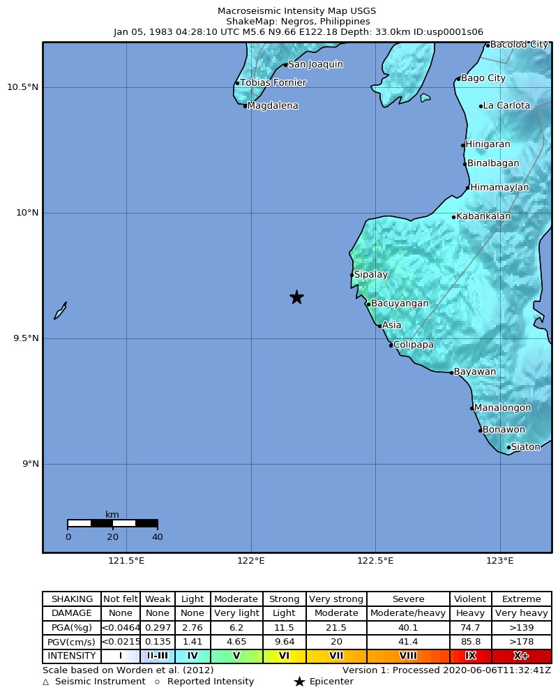 USGS ShakeMap: estimated shaking intensity around the epicenter
