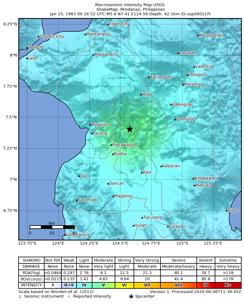 USGS ShakeMap: estimated shaking intensity around the epicenter