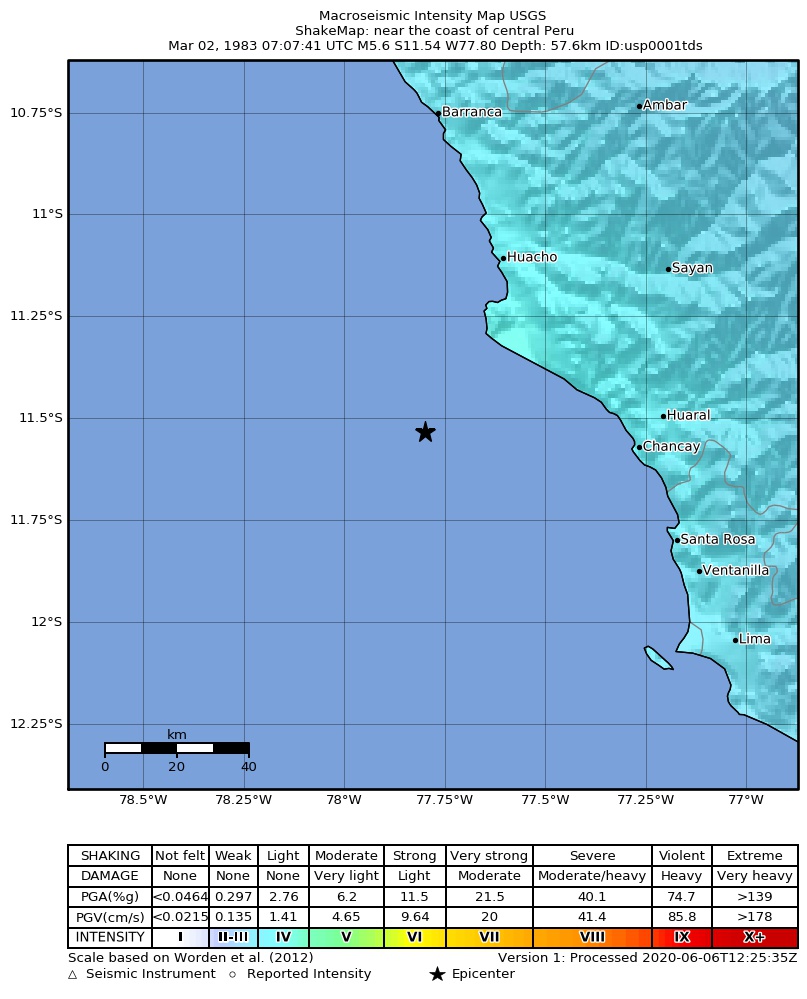 USGS ShakeMap: estimated shaking intensity around the epicenter
