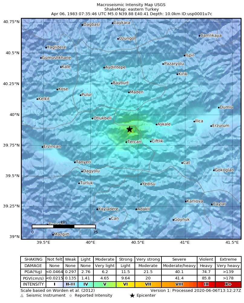 USGS ShakeMap: estimated shaking intensity around the epicenter