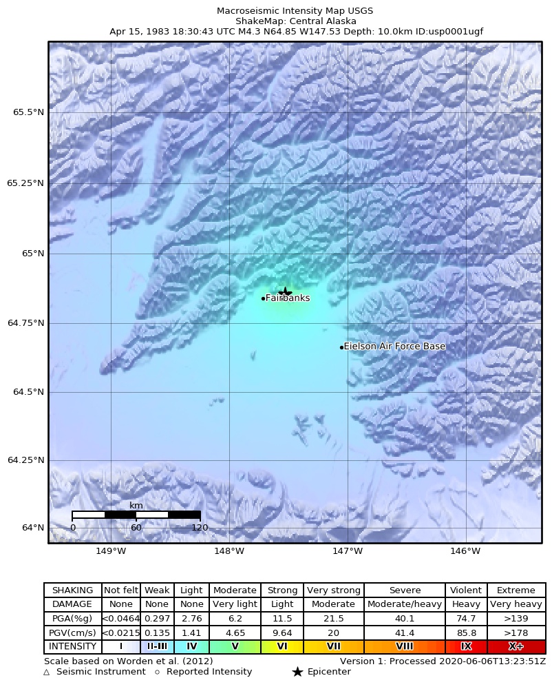 USGS ShakeMap: estimated shaking intensity around the epicenter