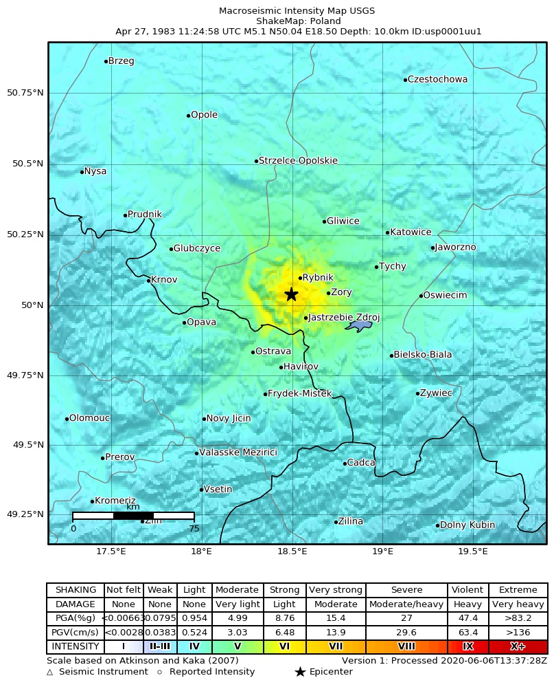 USGS ShakeMap: estimated shaking intensity around the epicenter