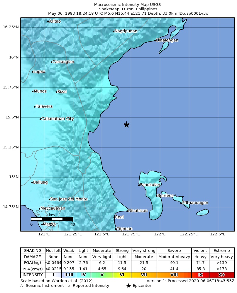 USGS ShakeMap: estimated shaking intensity around the epicenter