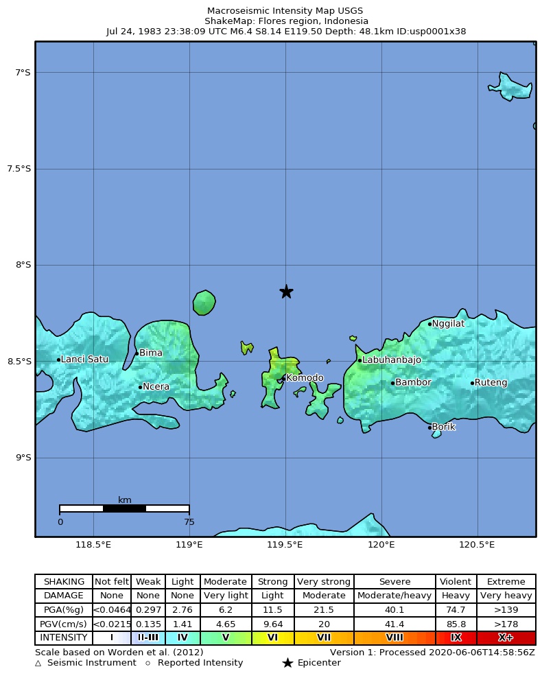USGS ShakeMap: estimated shaking intensity around the epicenter