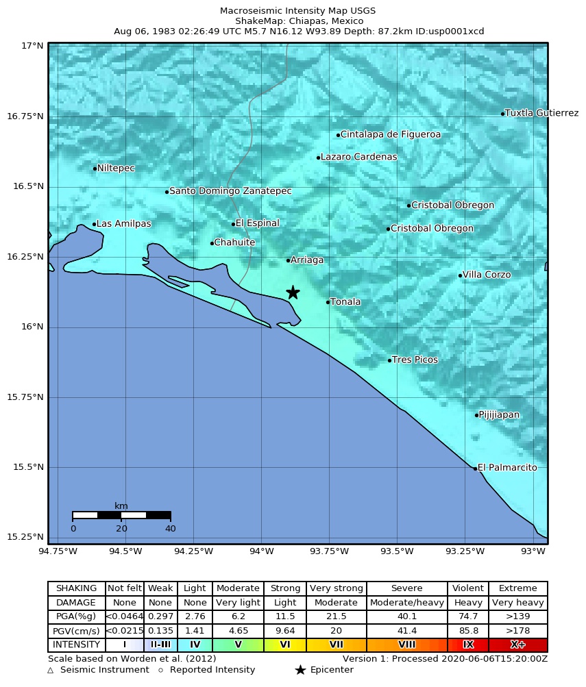 USGS ShakeMap: estimated shaking intensity around the epicenter