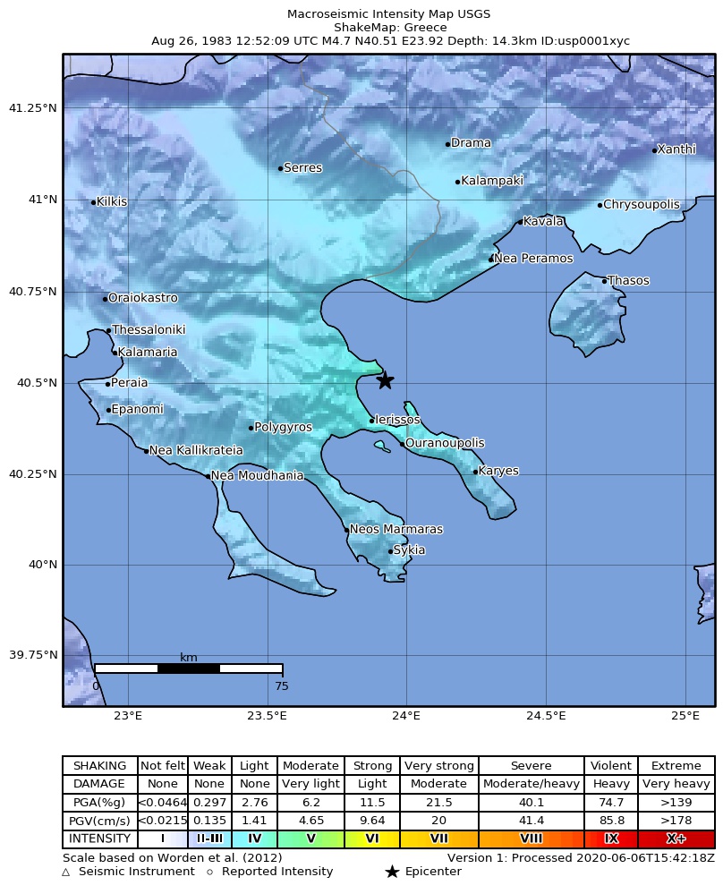USGS ShakeMap: estimated shaking intensity around the epicenter