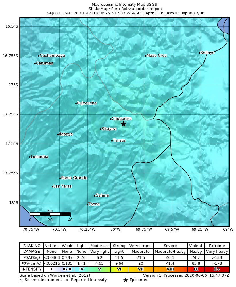 USGS ShakeMap: estimated shaking intensity around the epicenter