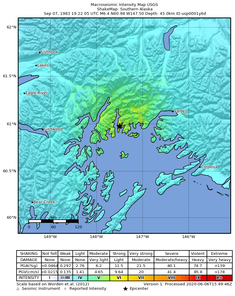 USGS ShakeMap: estimated shaking intensity around the epicenter