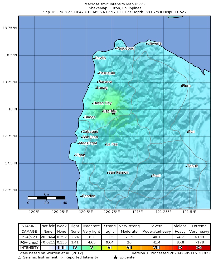 USGS ShakeMap: estimated shaking intensity around the epicenter
