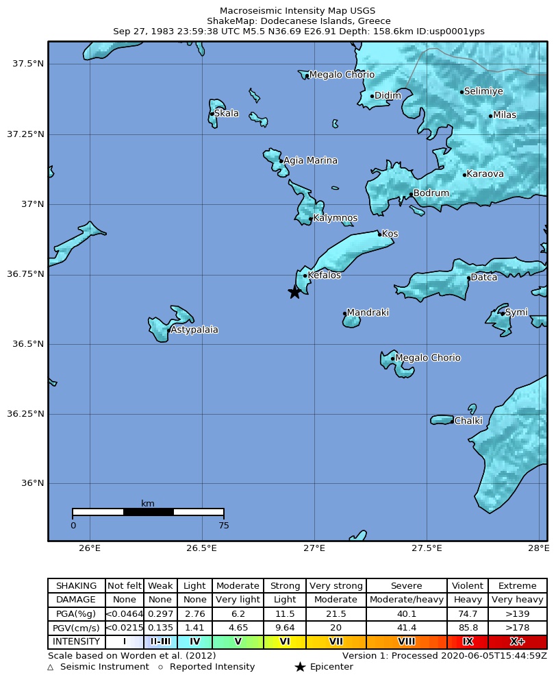 USGS ShakeMap: estimated shaking intensity around the epicenter