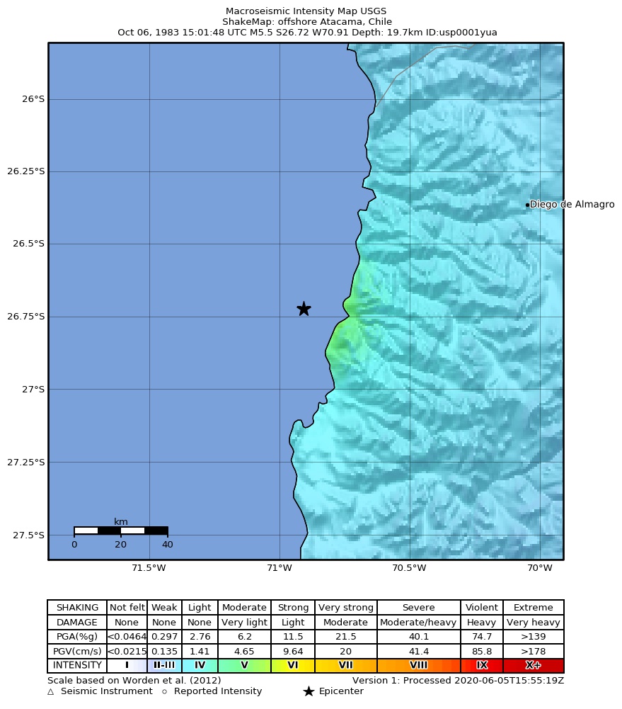 USGS ShakeMap: estimated shaking intensity around the epicenter