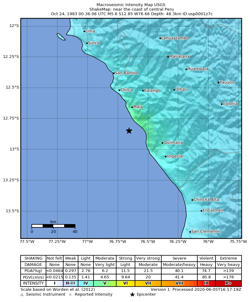 USGS ShakeMap: estimated shaking intensity around the epicenter
