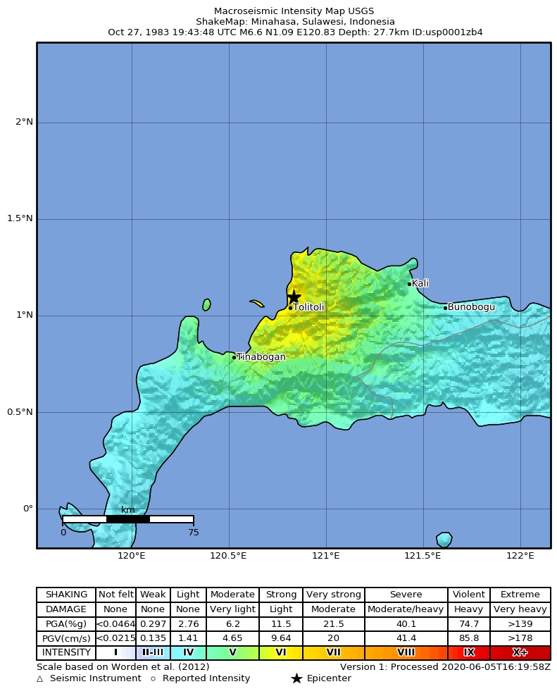 USGS ShakeMap: estimated shaking intensity around the epicenter