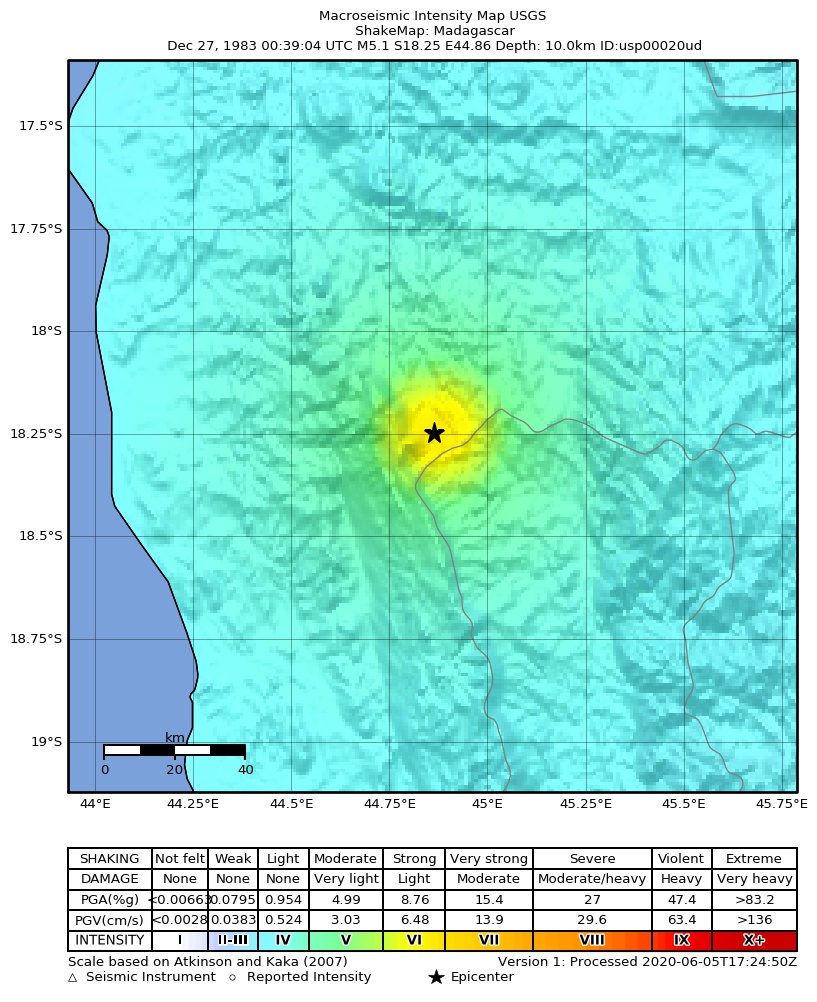 USGS ShakeMap: estimated shaking intensity around the epicenter
